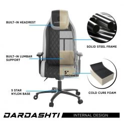 Dardashti Gaming Chair - Commercial Grade, Ergonomic, Arctic White by Atlantic 14 Dardashti Gaming Chair - Commercial Grade, Ergonomic, Arctic White by Atlantic -Loungie Sales Shop white atlantic home theater seating 78050359 44 1000