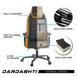 Dardashti Yellow Gaming Chair Commercial Grade, Ergonomic, Racing by Atlantic -Loungie Sales Shop yellow atlantic home theater seating 78050358 c3 1000
